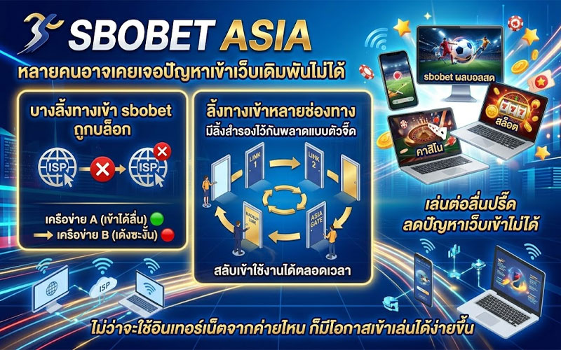 ลิ้งทางเข้า sbobet