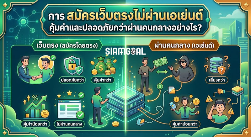 สมัครเว็บตรงไม่ผ่านเอเย่นต์